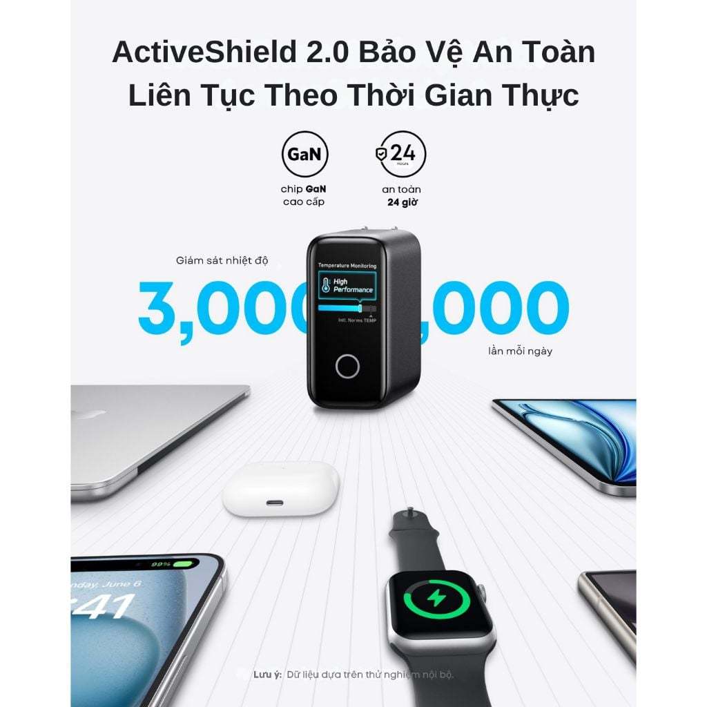 Củ sạc Anker Zolo 3C1A 140W (with USB-C Cable) - B2697 - Hàng chính hãng - Bảo hành 18 tháng | BigBuy360 - bigbuy360.vn