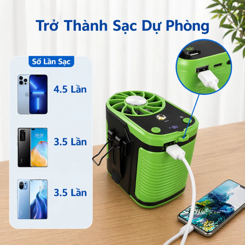 Quạt Mini Đeo Thắt Lưng JUKI TURBO F35+ 20.000mAh