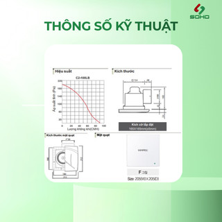 Quạt Thông Gió Âm Trần Himpel C2-100 nhập khẩu Hàn Quốc chạy êm, chính hãng bảo hành 2 năm