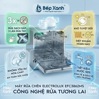 EFC3862MS - New 20216 | Máy Rửa Chén Mini Electrolux EFC3862MS/ESF6010BW, rửa được 8 bộ, bảo hành 2 năm