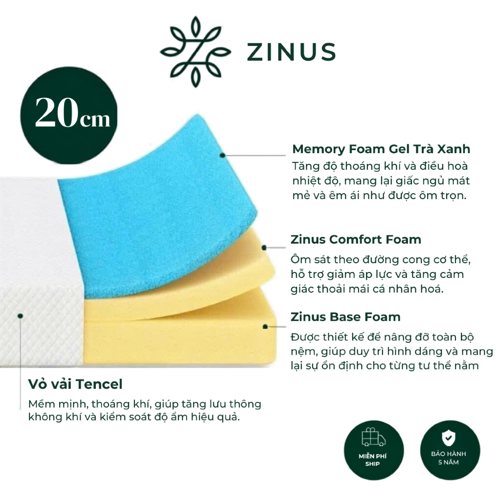 [Tặng Ga Ngẫu Nhiên] Nệm Memory Foam Zinus Gel Trà Xanh Vải Tencel Mềm Mát 20cm | BigBuy360 - bigbuy360.vn