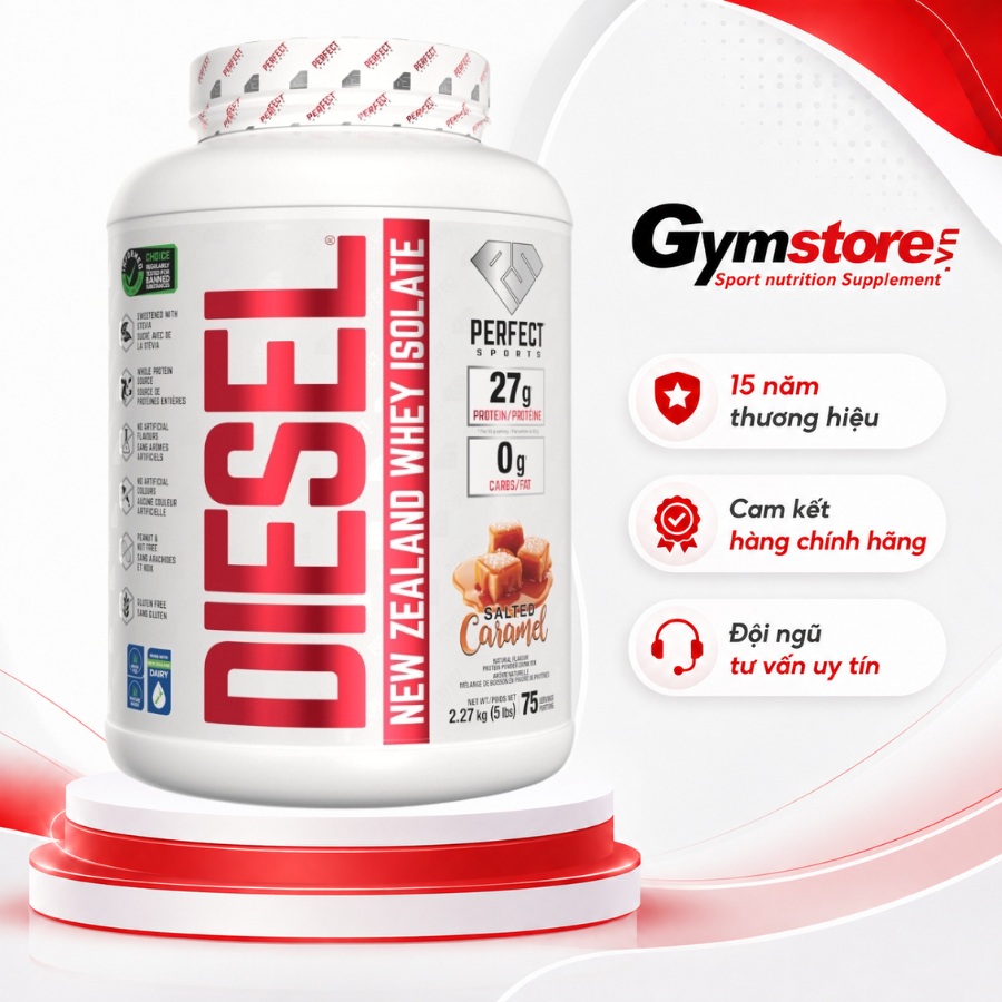 Sữa tăng cơ Diesel Whey Protein Isolate Perfect Sports 5Lbs - 75 servings (Canada) Gymstore