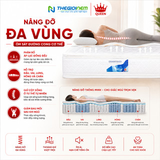 Nệm Lò Xo Túi Diamond Vạn Thành - Lò Xo Túi Độc Lập, Nâng Đỡ Đa Vùng, Bảo Hành 15 Năm, Độ Cao 30cm