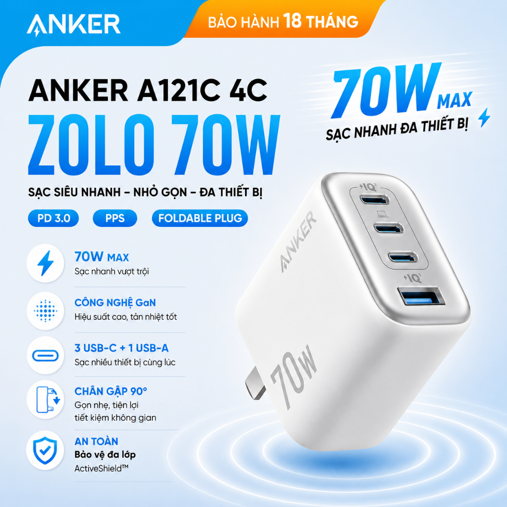[Zolo 70W] Củ sạc Anker Zolo 70W 4 cổng (3 cổng USB-C & 1 cổng USB-A) | Chân gập gọn nhẹ | sạc nhanh