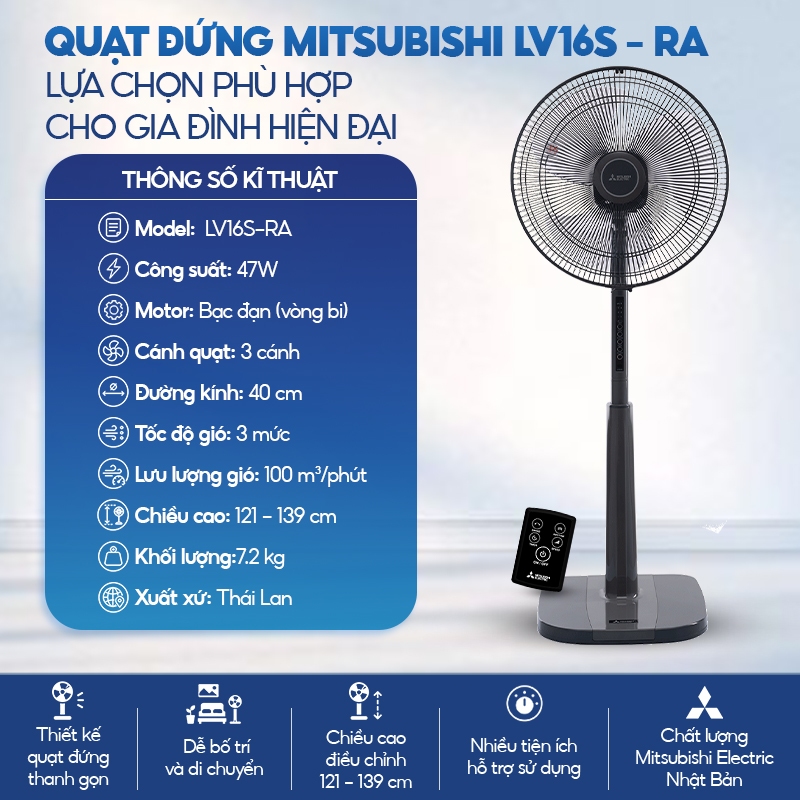 Quạt đứng Mitsubishi LV16S - RA