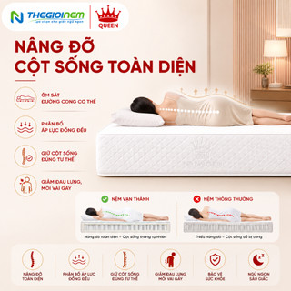 Nệm Lò Xo Túi RUBY Vạn Thành - Lò Xo Túi Độc Lập, Nâng Đỡ Tốt Cơ Thể, Bảo Hành 10 Năm, Độ Cao 26cm