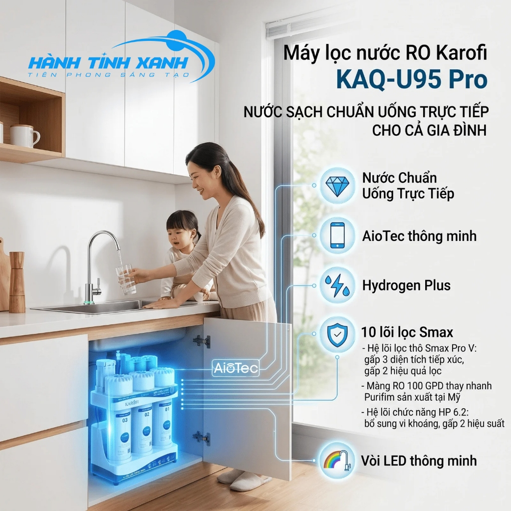 KAQ-U95 PRO New 2026 - Máy Lọc Nước RO Karofi KAQ-U95 PRO, giao lắp toàn Quốc