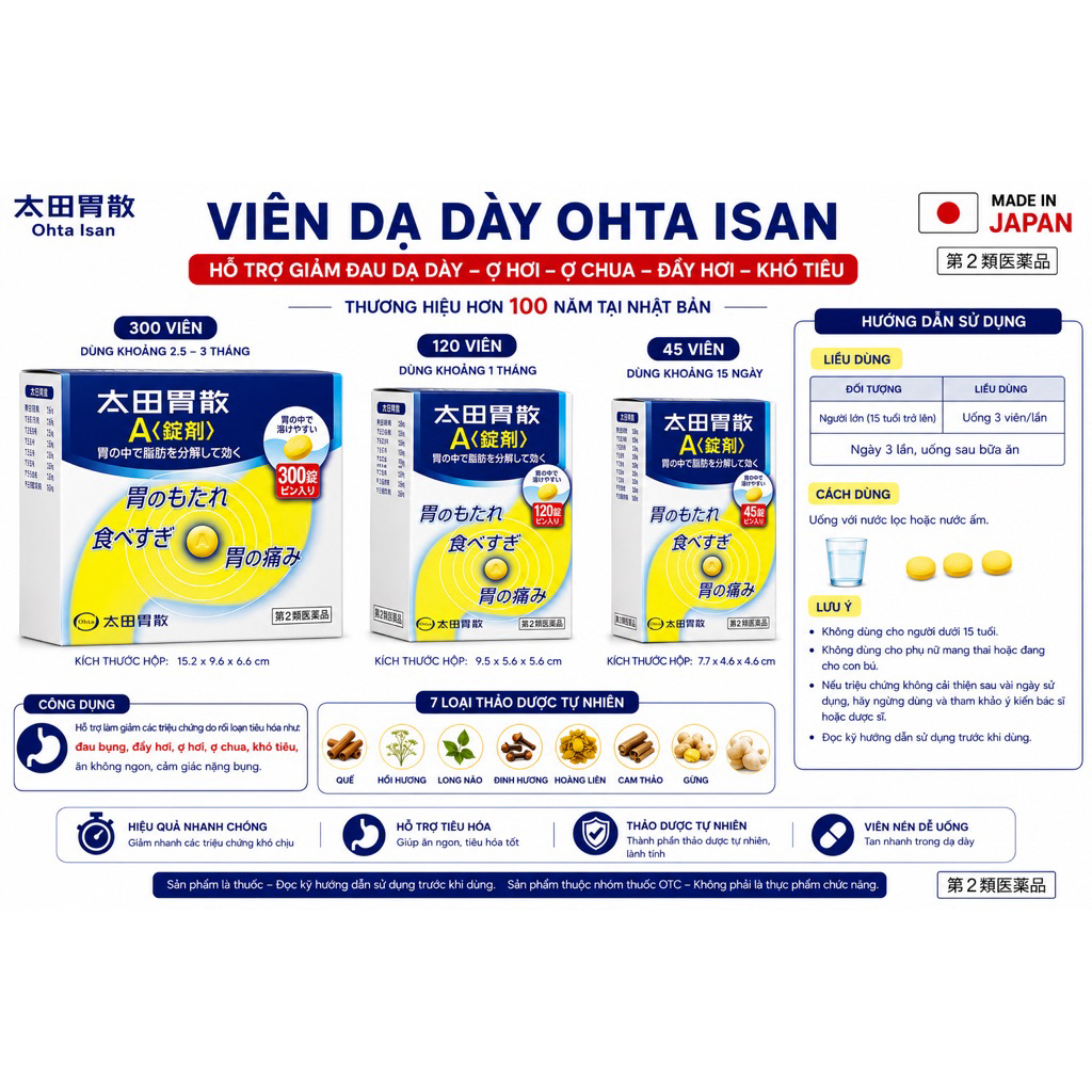 Đủ loại 45/120/300 Viên dạ dày thảo mộc Ohta isan Nhật