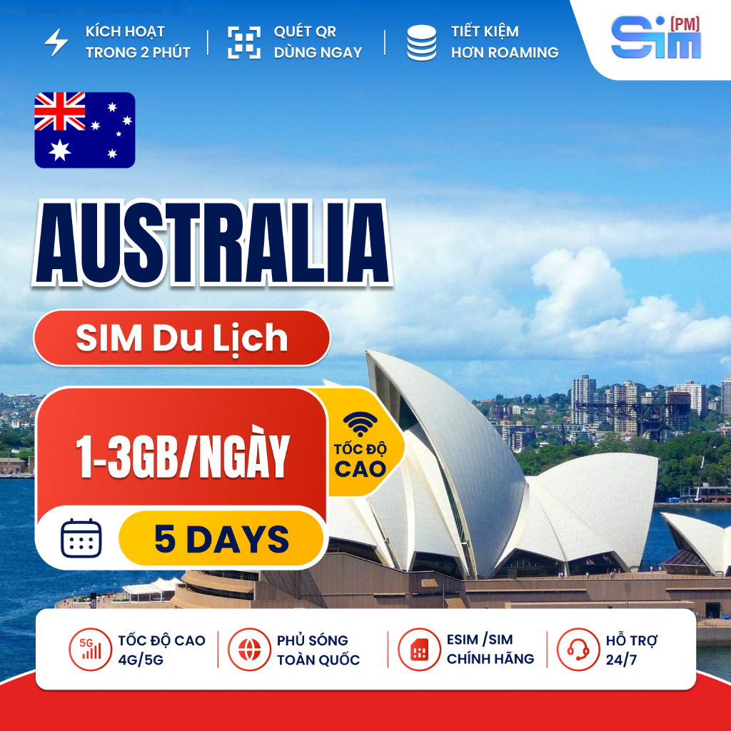 Sim du lịch Australia - Úc 5 ngày tốc độ cao