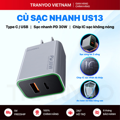 Củ Sạc Nhanh TRANYOO US13 Cổng Type C | USB Hỗ Trợ Sạc Nhanh PD 30W Chip IC Hỗ Trợ 2 Thiết Bị
