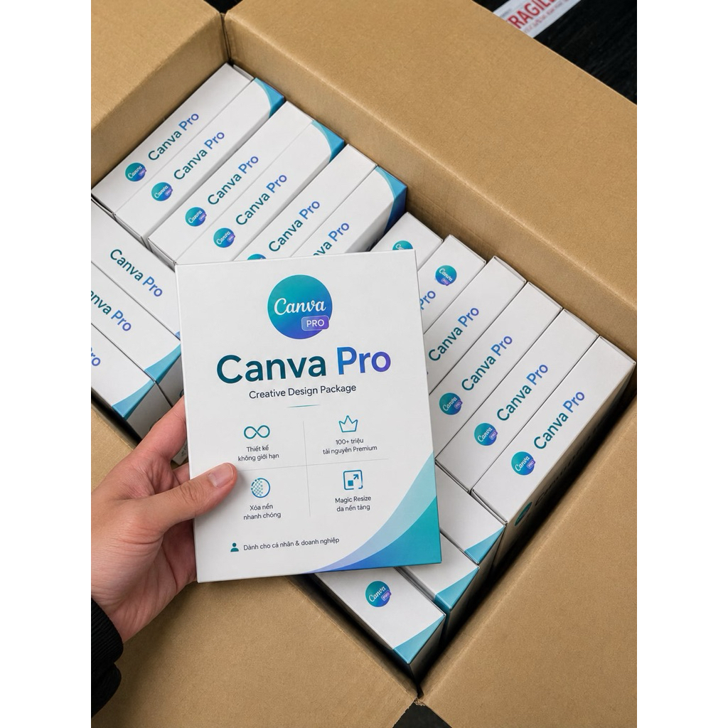 Hộp gói Canva.pro và Can.va edu