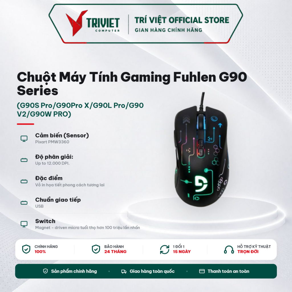 Chuột Máy Tính Gaming Fuhlen G90 Series (G90S Pro/G90Pro X/G90L Pro/G90 V2/G90W PRO) Form Công Thái 