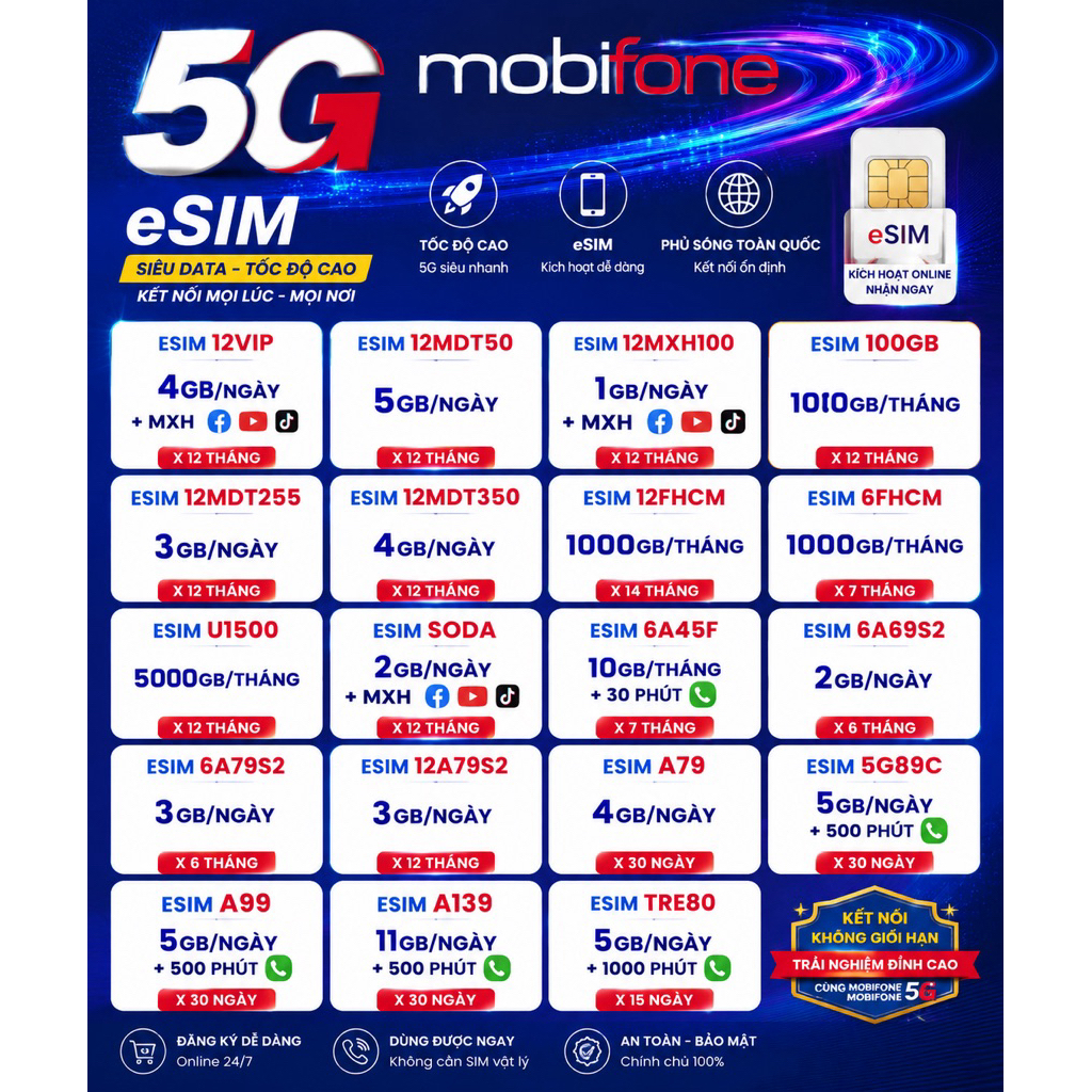 🔥Gói Cước ESIM 5G Siêu Hót Các Nhà Mạng Mobifone-Viettel-Vinaphone..Sài Toàn Quốc