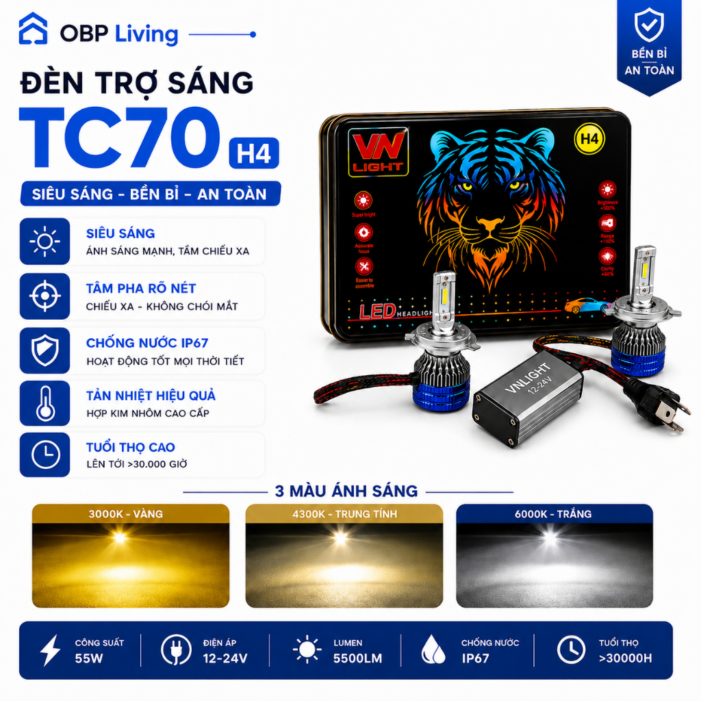 Đèn Pha LED N30-V2 H4 VNLIGHT 3 Màu Trắng, Vàng, Trung Tính, Lắp Zin, Dễ Lắp Đặt cho oto xe máy