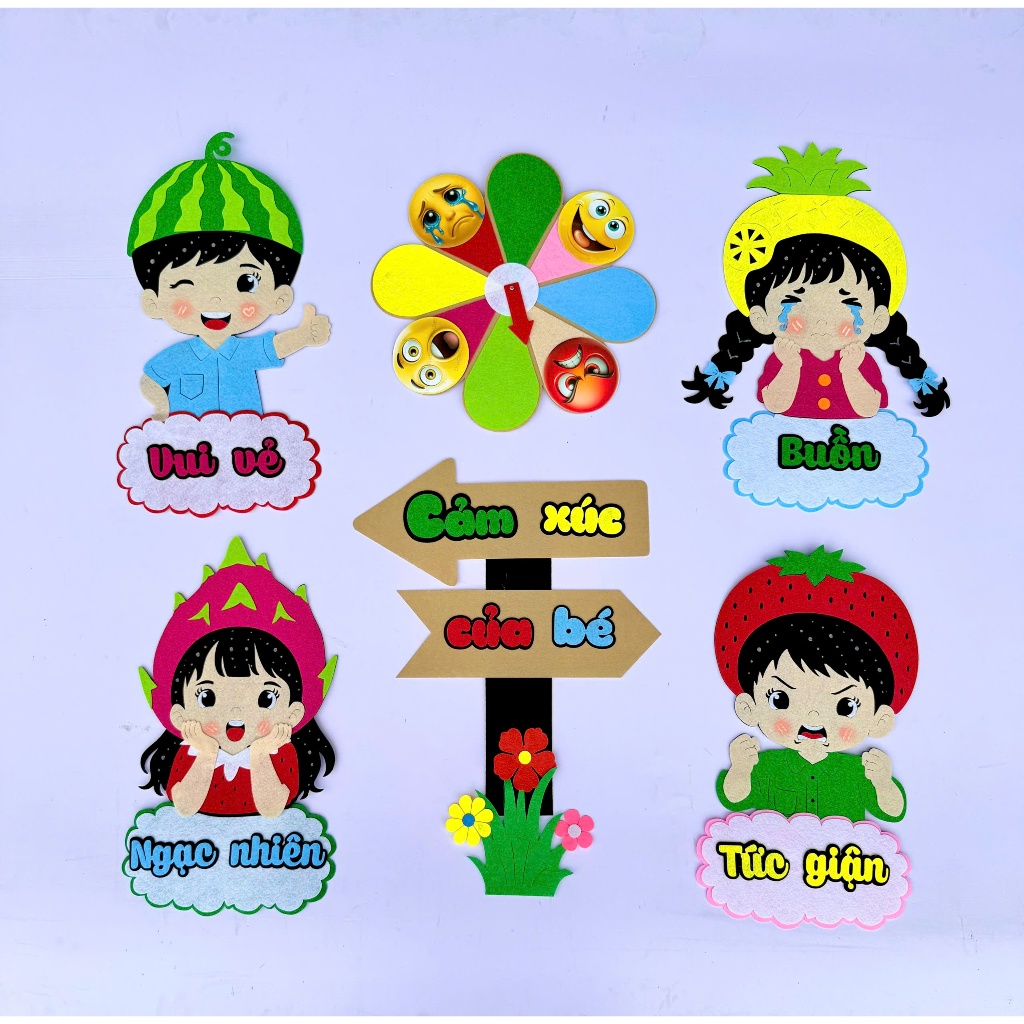 Một ngày của bé, nội quy lớp học, cảm xúc của bé trang trí mầm non _ đồ dùng mầm non