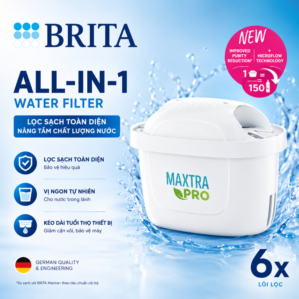 Bộ 6 Lõi Lọc Nước BRITA Maxtra Pro, Hàng Nội Địa Đức, Nghiennha_99