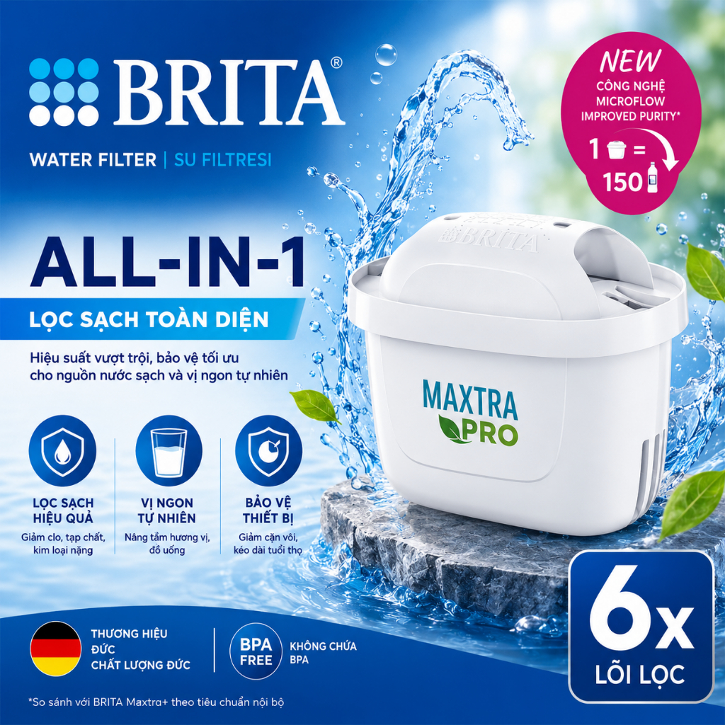 6 Lõi Lọc Nước Bình Brita Maxtra Pro, Made In Germany, Shop Hàng Đức