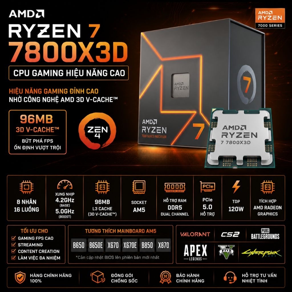 CPU AMD Ryzen 7 7800X3D Chính Hãng new tray