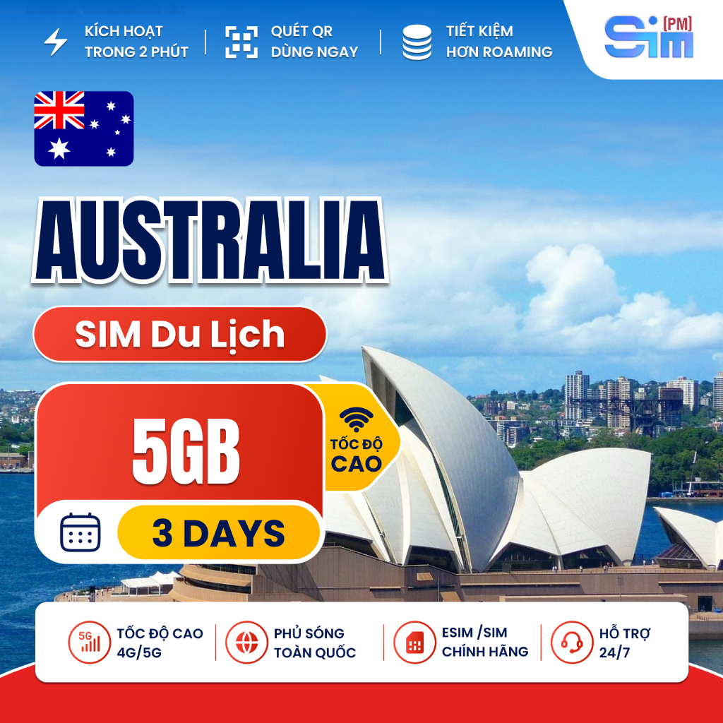 Sim du lịch Australia - Úc 3 ngày 5GB tốc độ cao