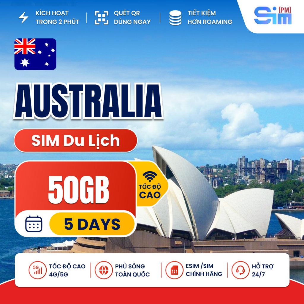 Sim du lịch Australia - Úc 5 ngày 50GB tốc độ cao