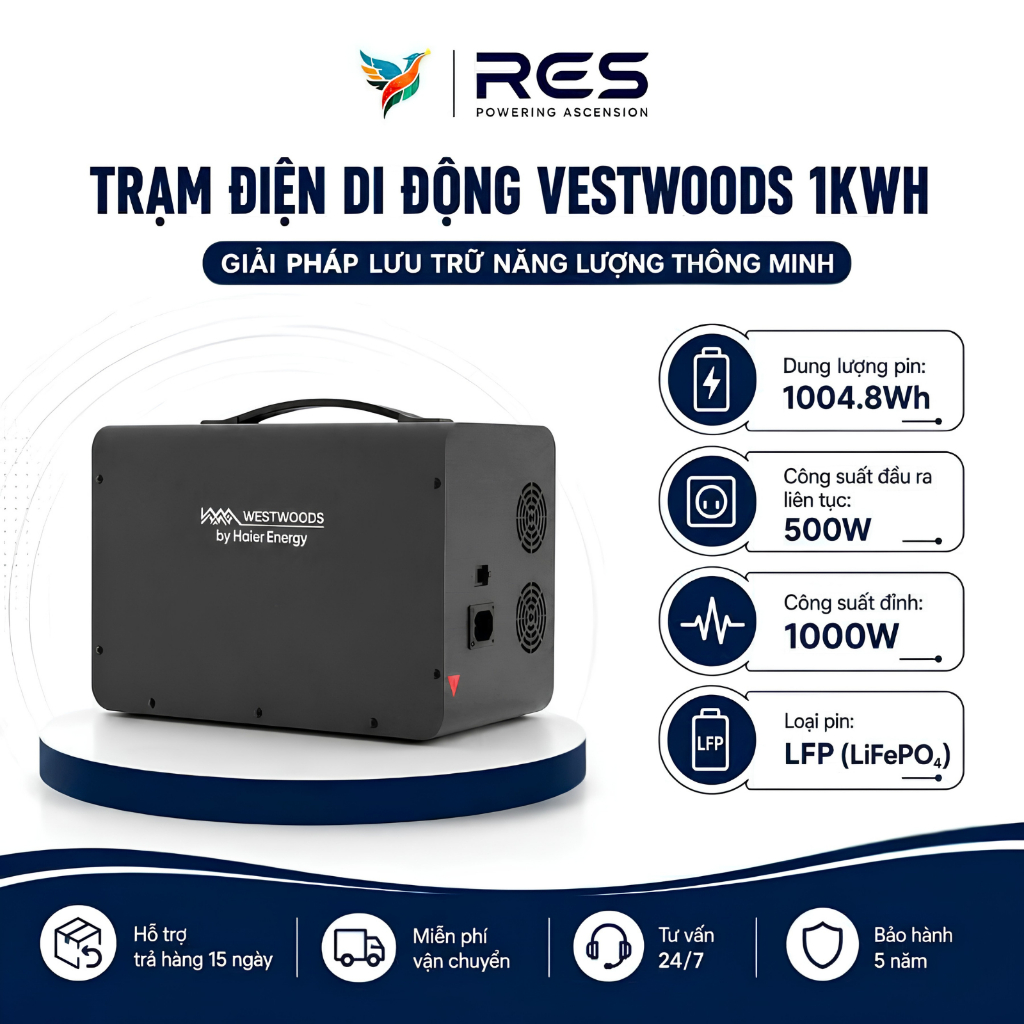 Trạm Điện Di Động Vestwoods 1kWh  AC 220V 500W Pin LiFePO4 1000Wh - Nguồn Điện Dự Phòng USP Cho Gia 