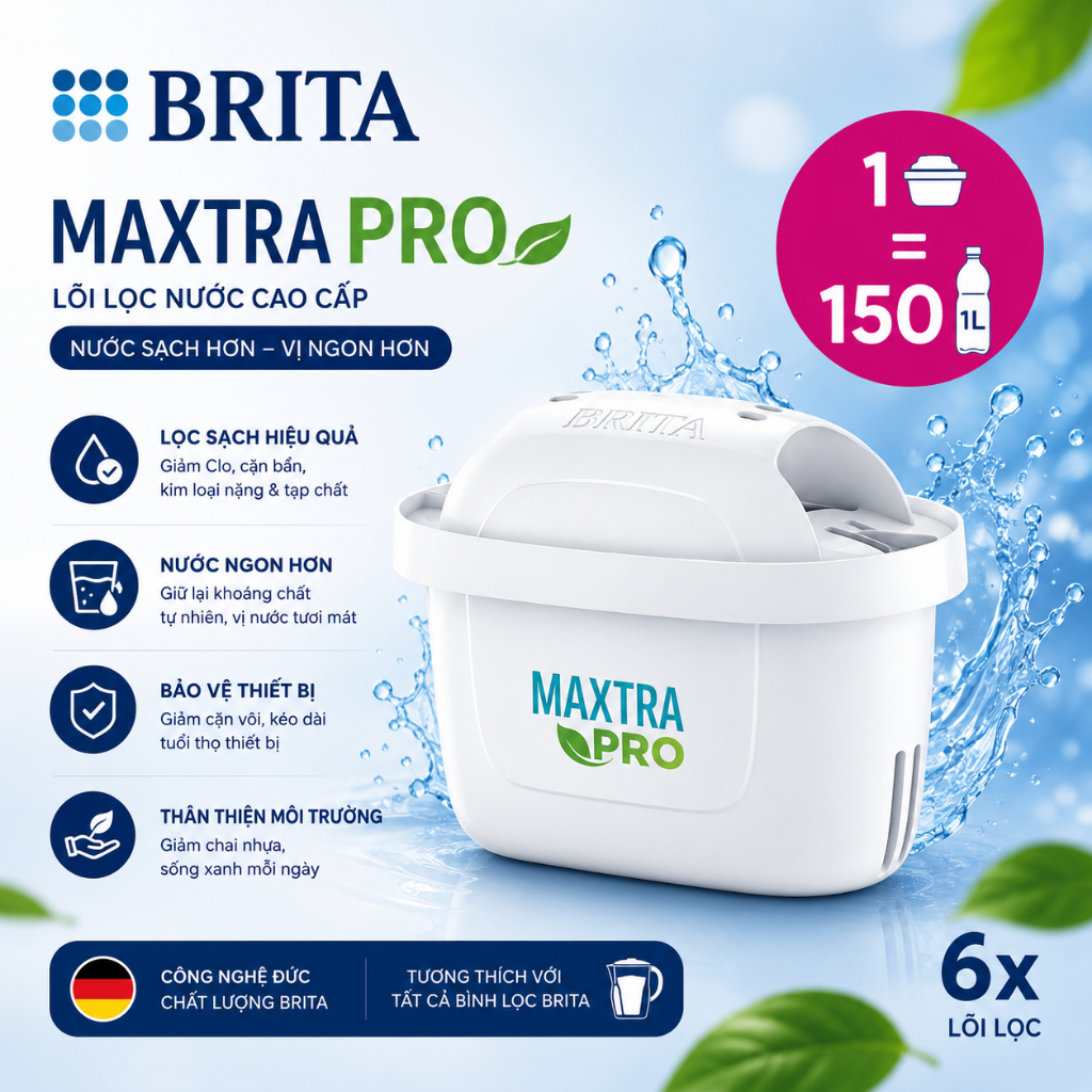 Bộ 6 Lõi Lọc Nước BRITA Maxtra Pro, Hàng Chính Hãng, giadungnhapkhau19