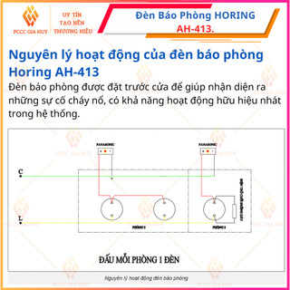 Đèn  Báo  Phòng  HORING AH-413.
