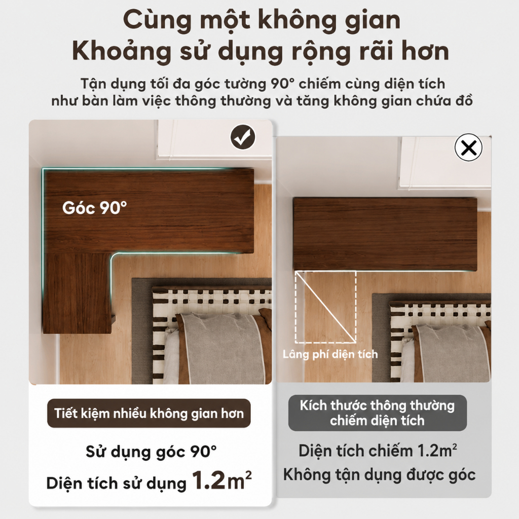 Bali Bàn Chữ L Bàn Làm Việc Góc Tường Khung Sắt Chắc Chắn 120x80 140x100 Cho Phòng Nhỏ | BigBuy360 - bigbuy360.vn