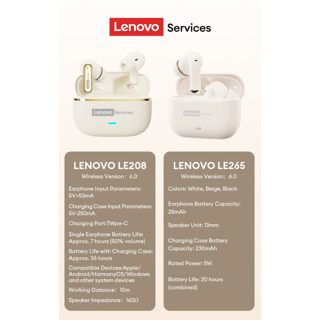 Tai nghe chơi game Lenovo LE208 Tai nghe  Độ trễ thấp trong tai IPX5 Chất lượng âm thanh HIFI chống nước Bluetooth 6.0 | BigBuy360 - bigbuy360.vn