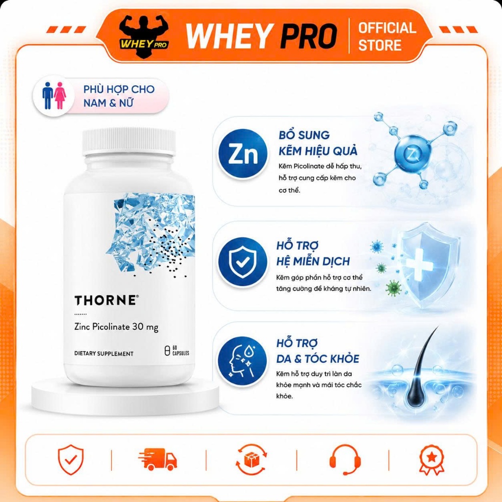 THORNE Zinc Picolinate Viên Uống Bổ Sung Kẽm Hàng Nhập Khẩu
