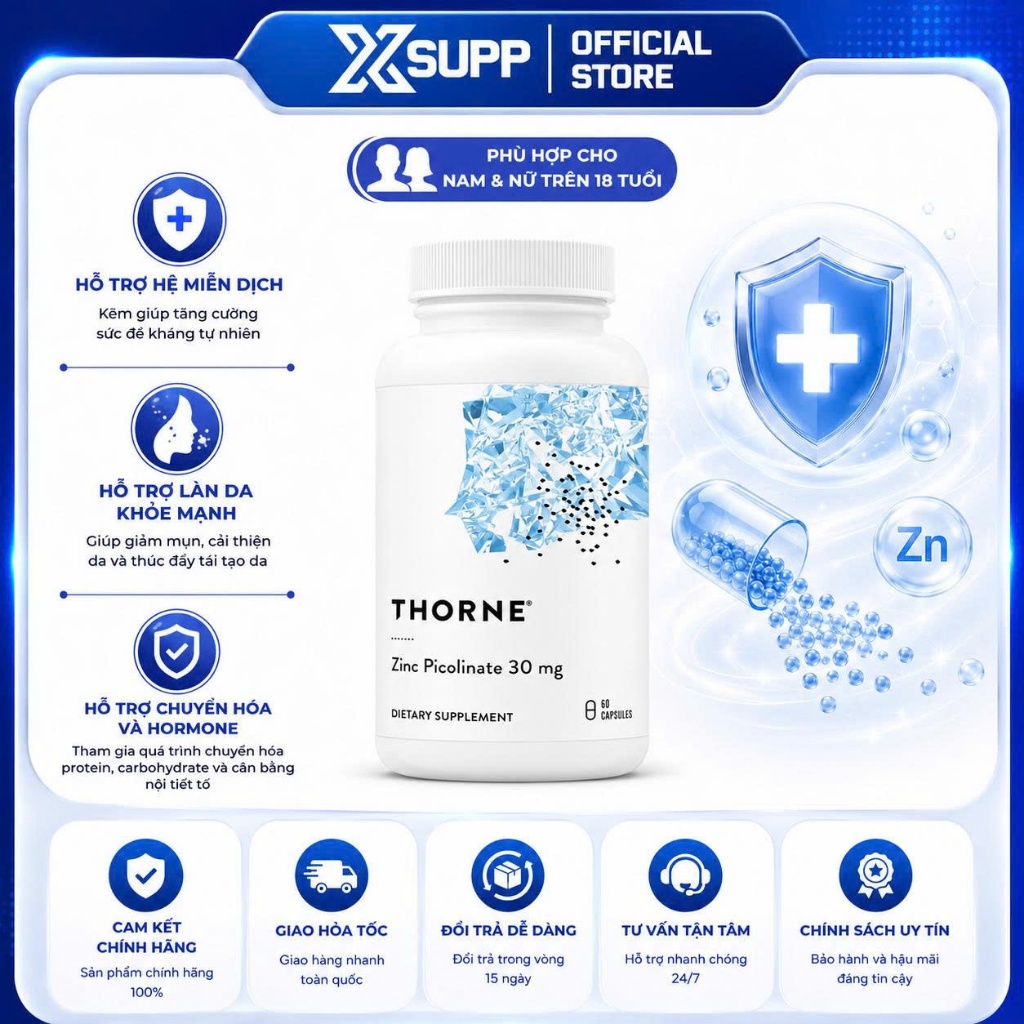 THORNE Zinc Picolinate Kẽm Picolinate Hàm Lượng 60 Viên