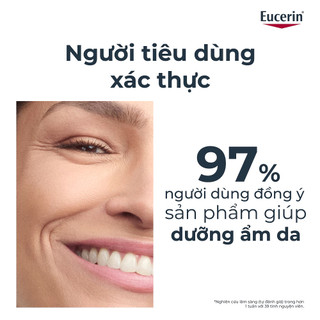 Xịt Khoáng Eucerin Hyaluron Mist Spray