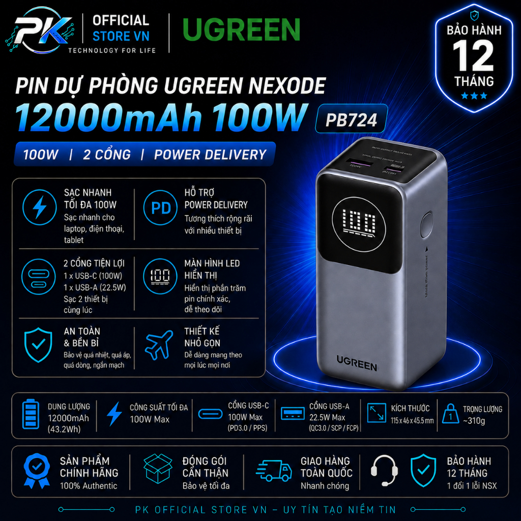 Pin Dự Phòng UGREEN Nexode 12000mAh 100W PB724 - BH 12 Tháng
