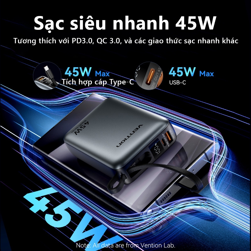 Sạc Dự Phòng 45W Vention 20000mAh Hỗ Trợ PD, QC, Tích Hợp Dây Type-C Cho Điện Thoại, Tai Nghe Máy Tính Bảng | BigBuy360 - bigbuy360.vn