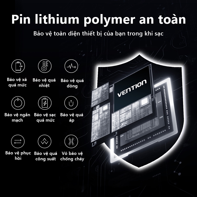 Sạc Dự Phòng 45W Vention 20000mAh Hỗ Trợ PD, QC, Tích Hợp Dây Type-C Cho Điện Thoại, Tai Nghe Máy Tính Bảng | BigBuy360 - bigbuy360.vn