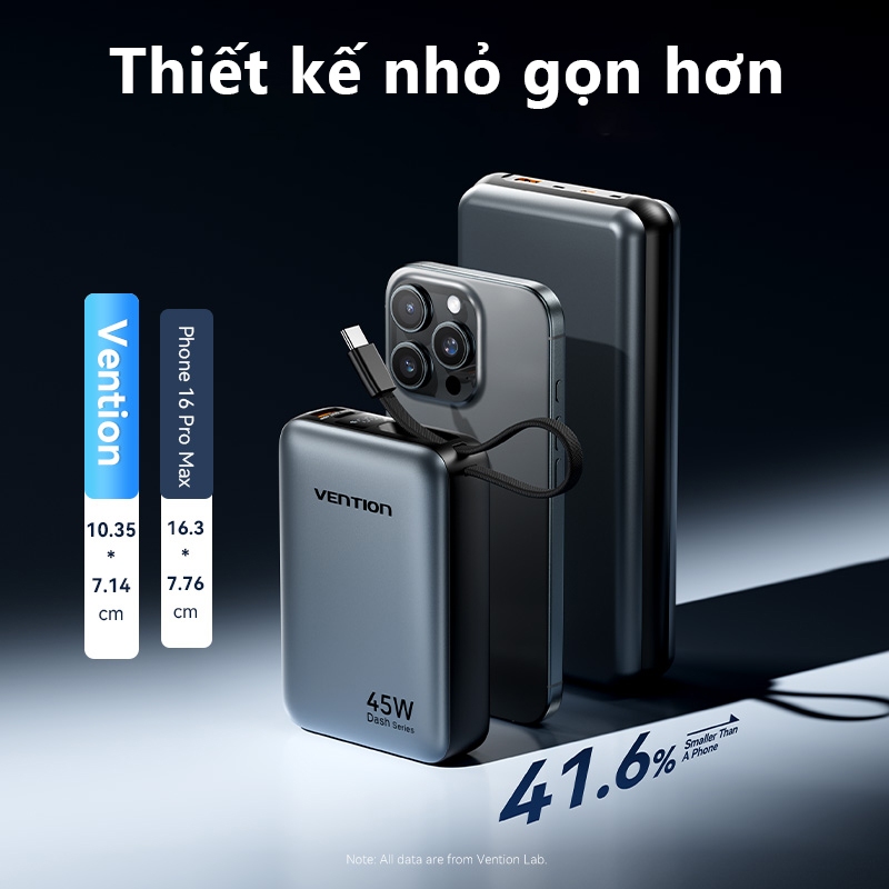 Sạc Dự Phòng 45W Vention 20000mAh Hỗ Trợ PD, QC, Tích Hợp Dây Type-C Cho Điện Thoại, Tai Nghe Máy Tính Bảng | BigBuy360 - bigbuy360.vn