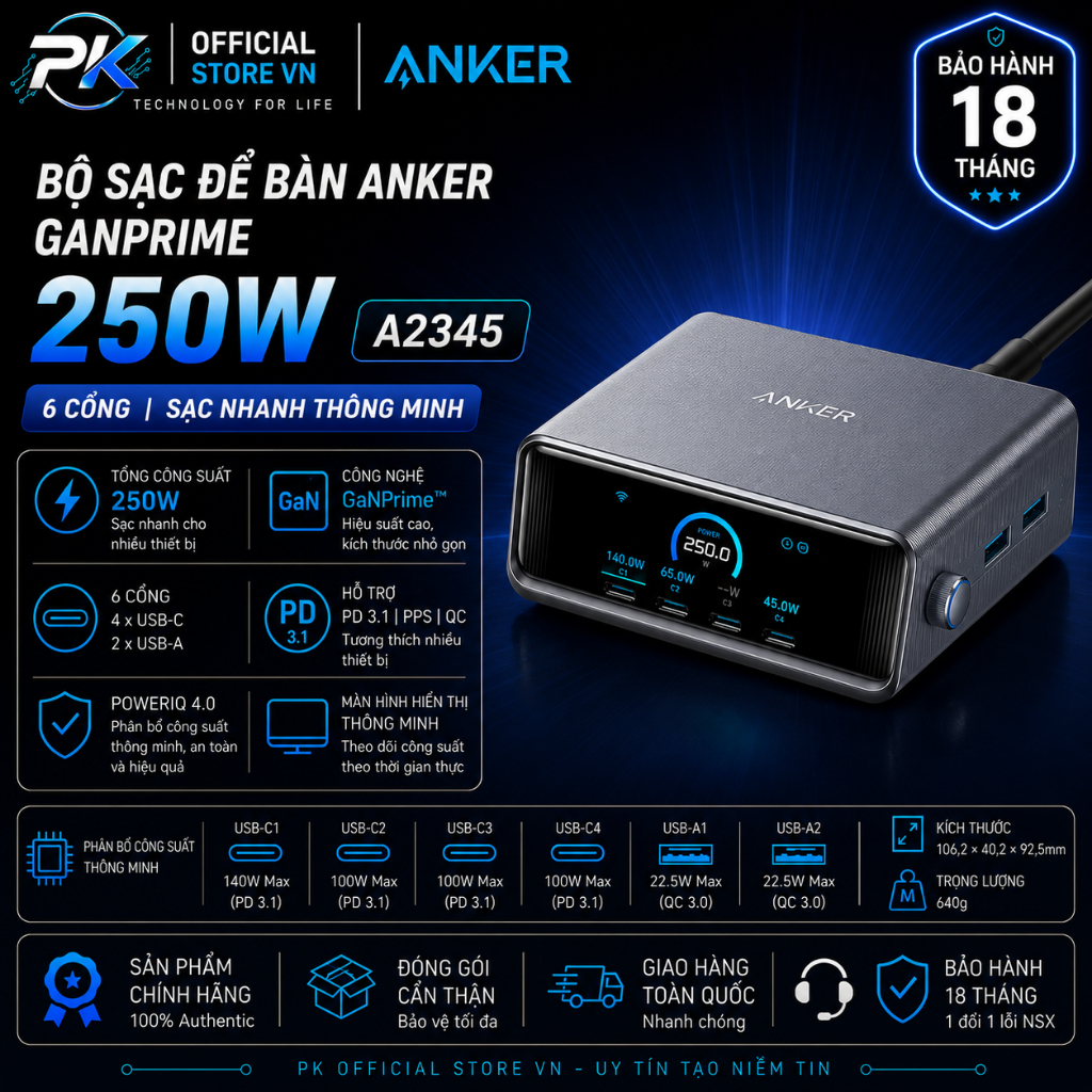 Bộ Sạc Để Bàn Anker GaNPrime 250W 6 Cổng A2345 - BH 18 Tháng