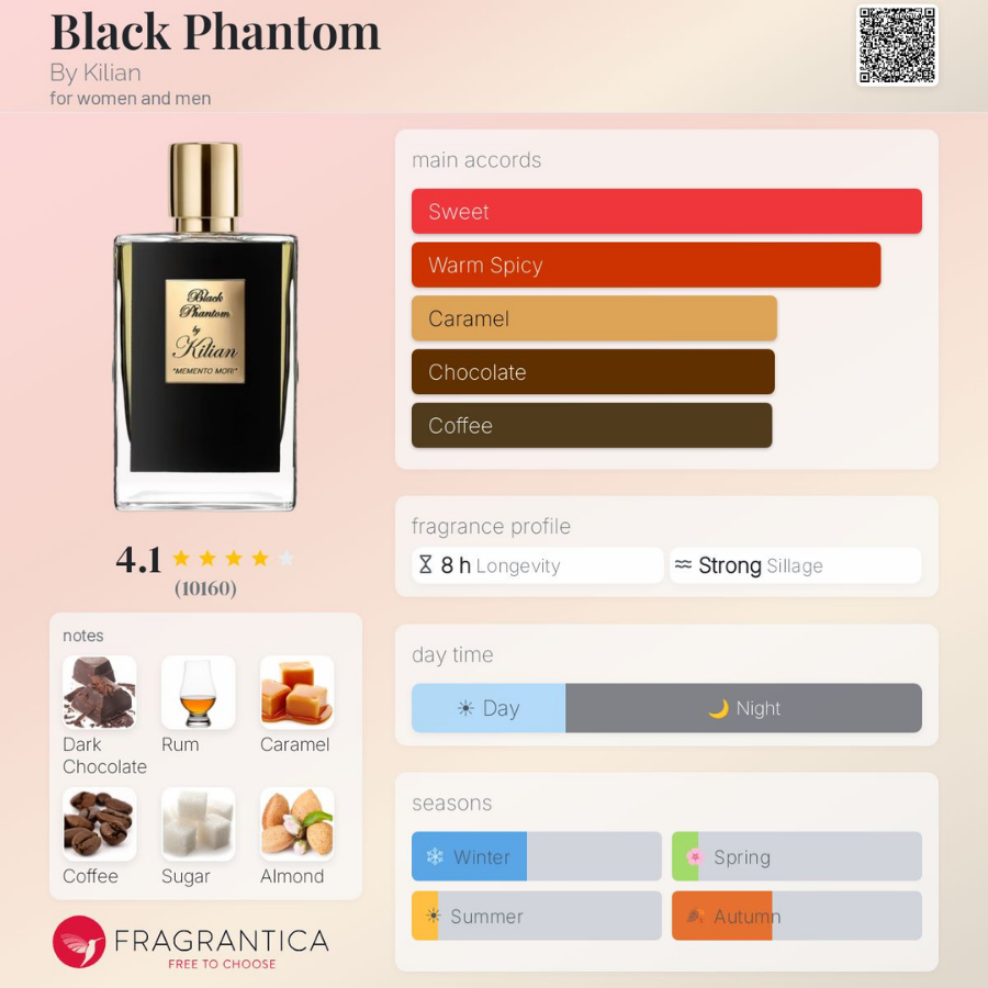 10ml Kilian Black phantom I Klian Black Phantom EDP I Nước hoa Unisex cao cấp