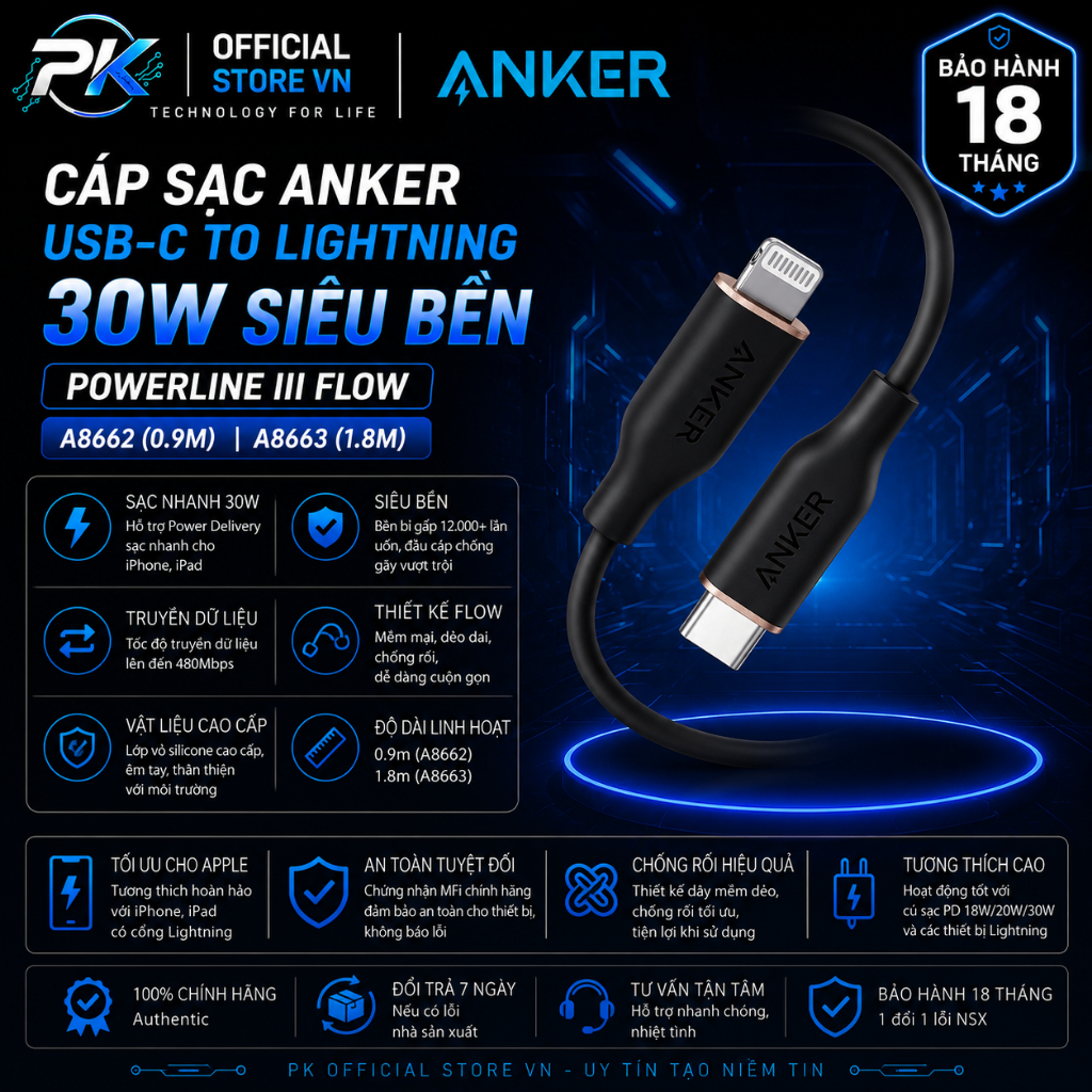 Cáp Sạc Anker PowerLine III Flow USB-C to Lightning 30W Siêu Bền A8662 A8663 - BH 18 Tháng