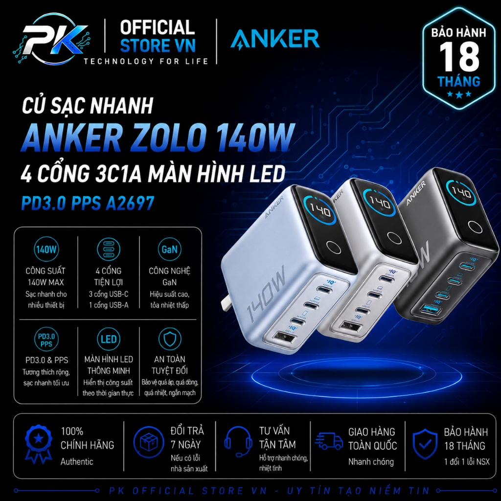 Củ Sạc Anker Zolo 140W GaN 4 Cổng 3C1A Màn Hình LED PD3.0 PPS A2697 - BH 18 Tháng