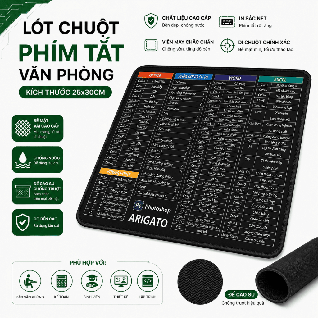 Lót Chuột Phím Tắt Văn Phòng 20x25cm Mouse Pad Phím Tắt Word Excel PowerPoint Photoshop Đế Cao Su Chống Trượt