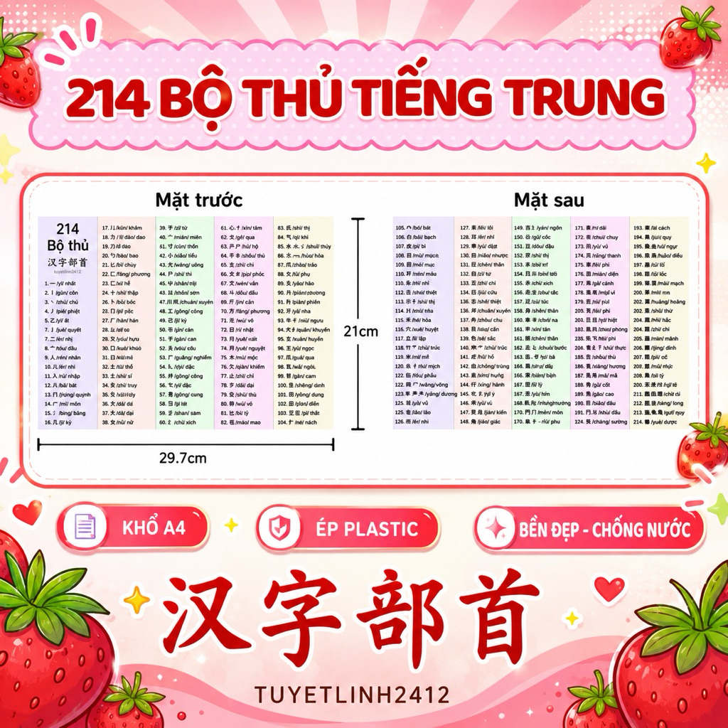 Bảng 214 bộ thủ tiếng Trung - khổ A4