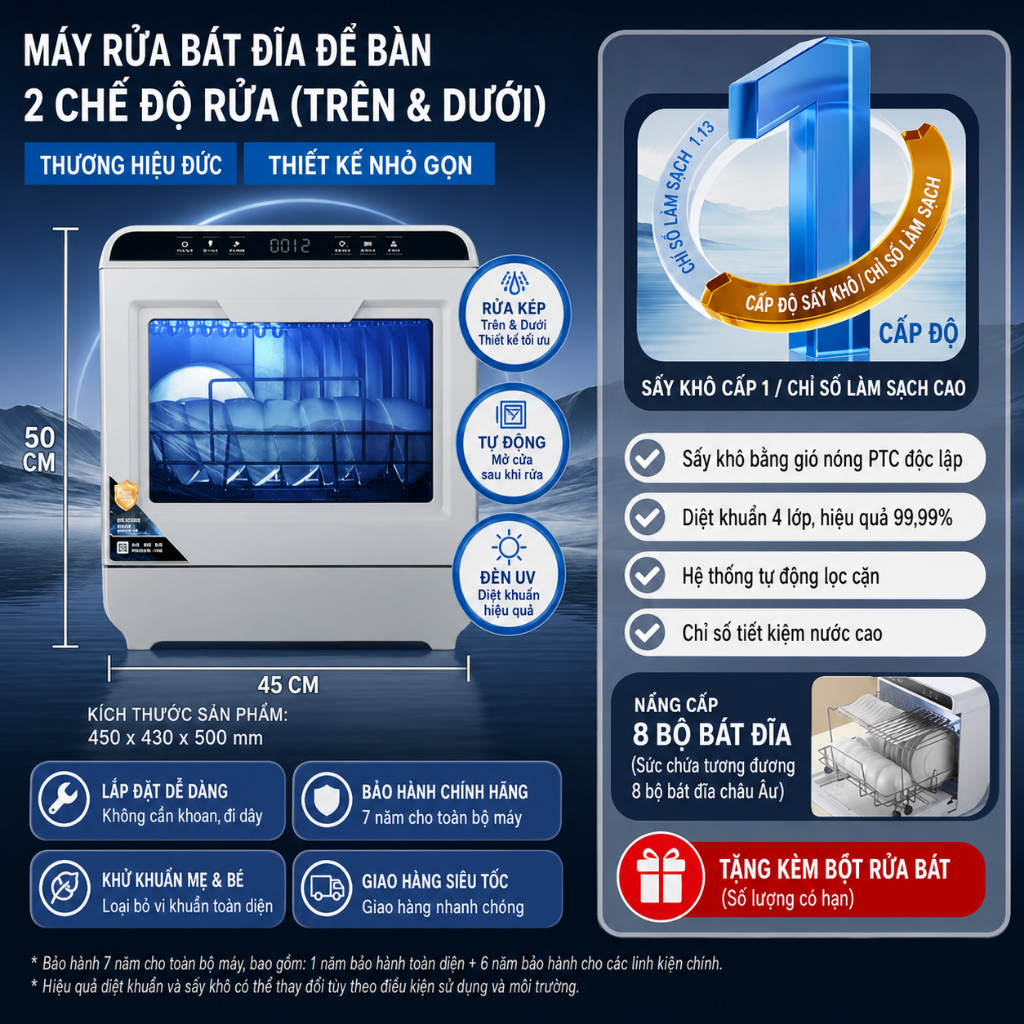🏆 MÁY RỬA BÁT ĐỂ BÀN T8-PROMAX CAO CẤP