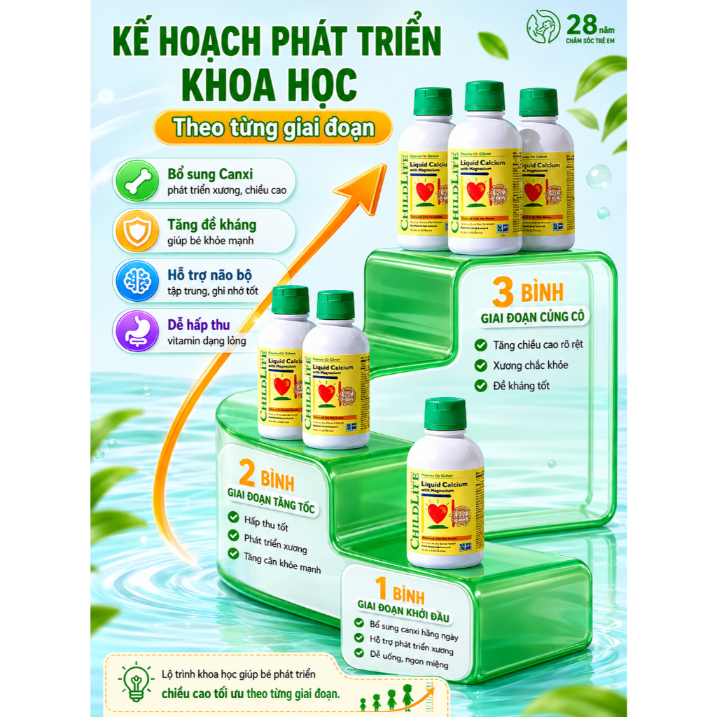 ChildLife Liquid Calcium Liquid Calcium cung cấp canxi 473ml 10/2027