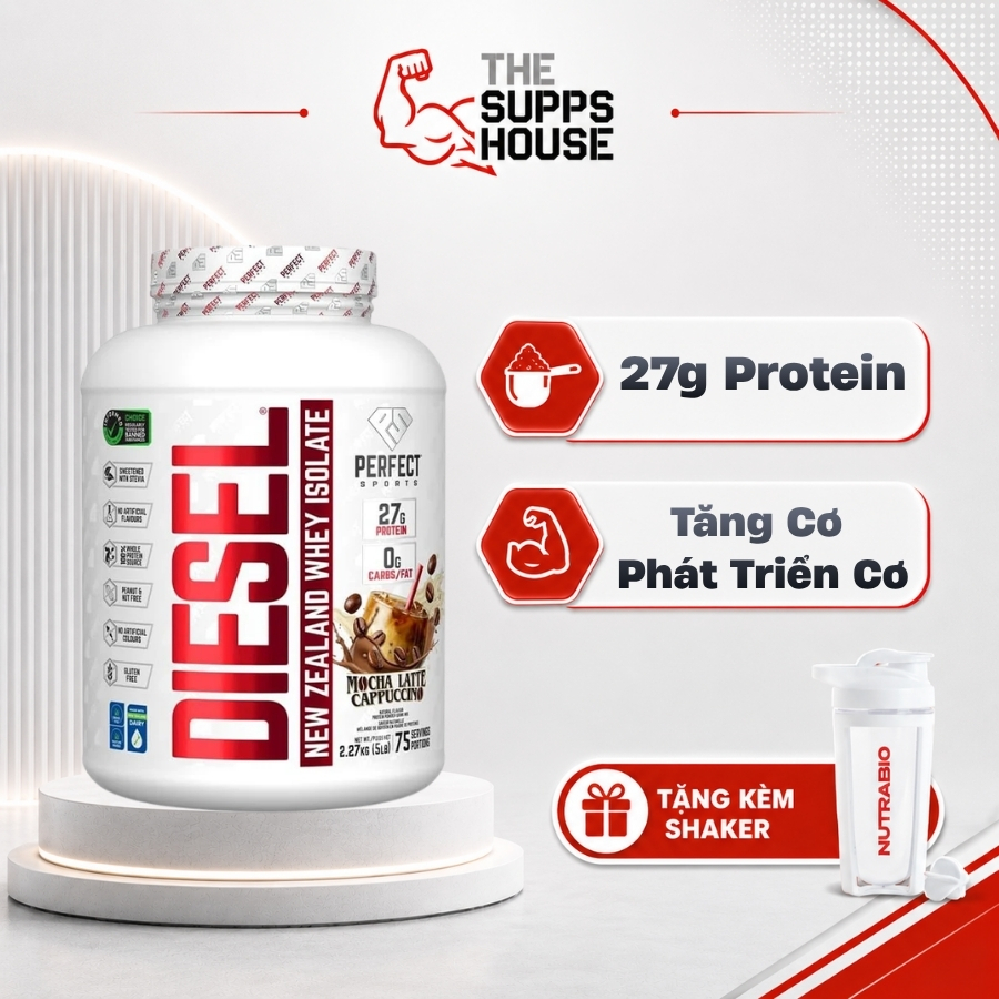 Sữa tăng cơ Diesel Whey Protein Isolate Perfect Sports 5Lbs - 75 servings (Canada)