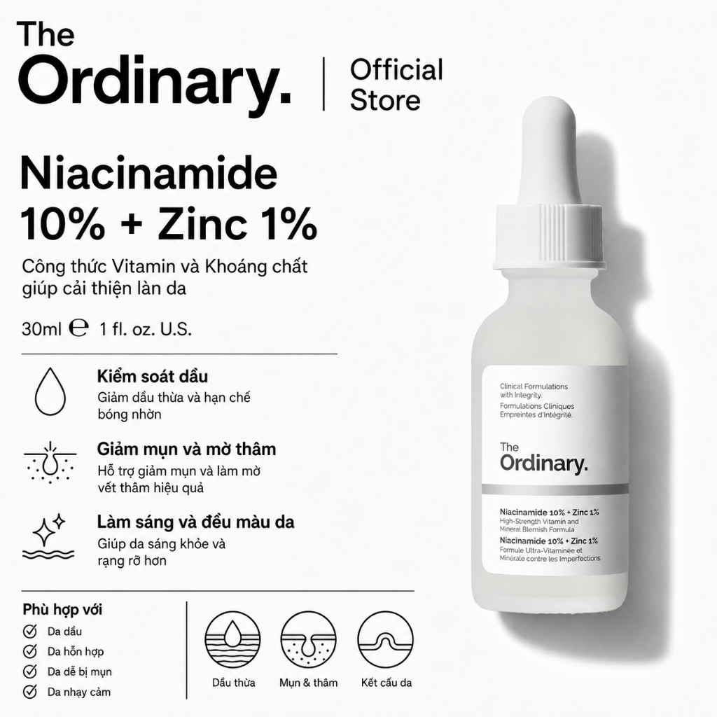 [The Ordinary Official] Niacinamide 10% + Zinc 1% 30ML/60ML | Kiểm soát dầu, giảm mụn, se lỗ chân lô