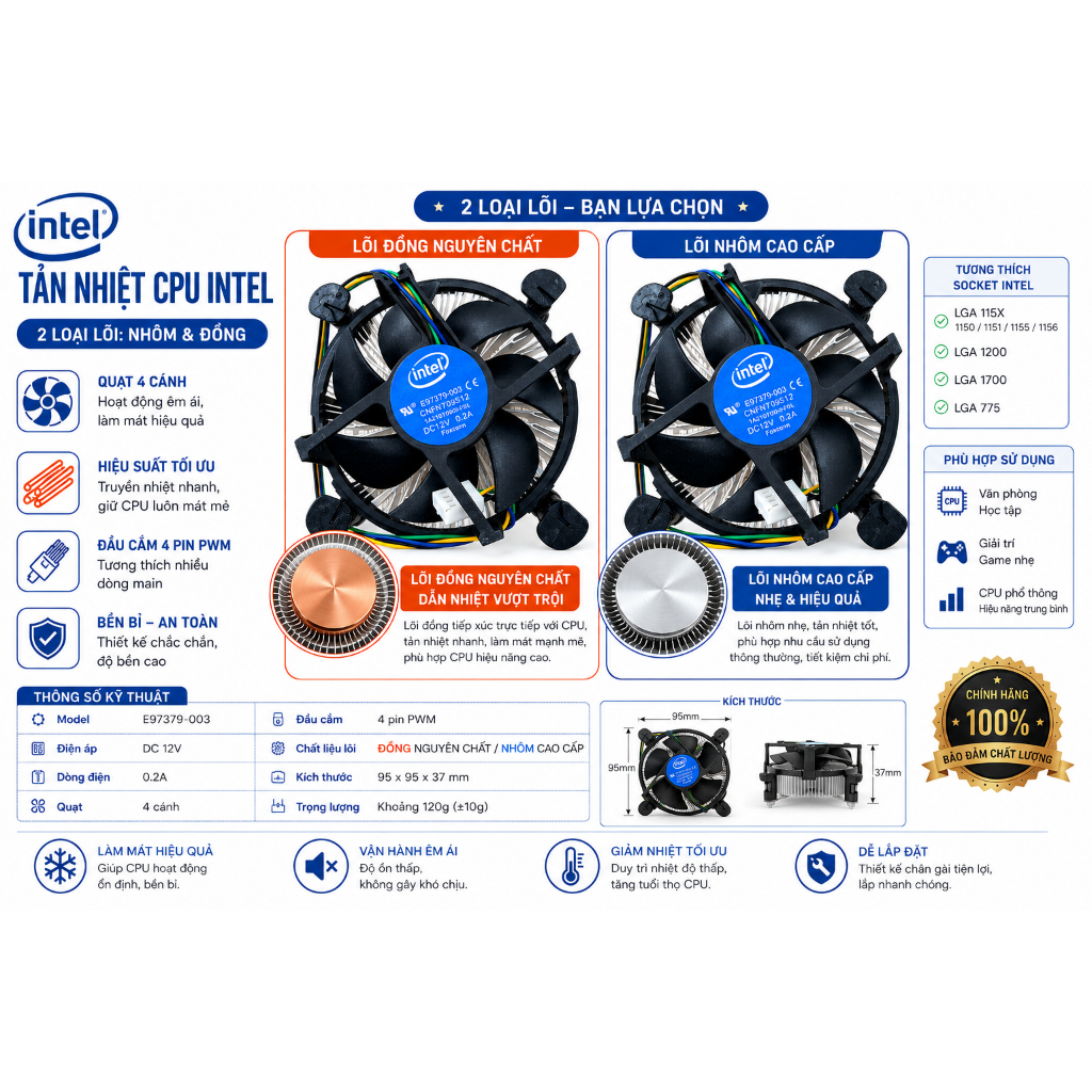 TẢN NHIỆT CPU INTEL STOCK – QUẠT 4 PIN PWM ( ĐÃ QUA SỬ DỤNG)