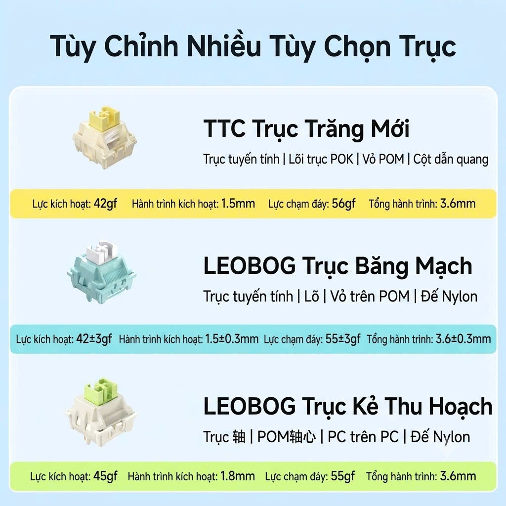 [Chính Hẵng ]Bàn phím cơ không dây Aula F75 (Leobog Reaper/Ice Vein Switch, 3 chế độ kết nối, LED RGB, Hot-swappable) | BigBuy360 - bigbuy360.vn