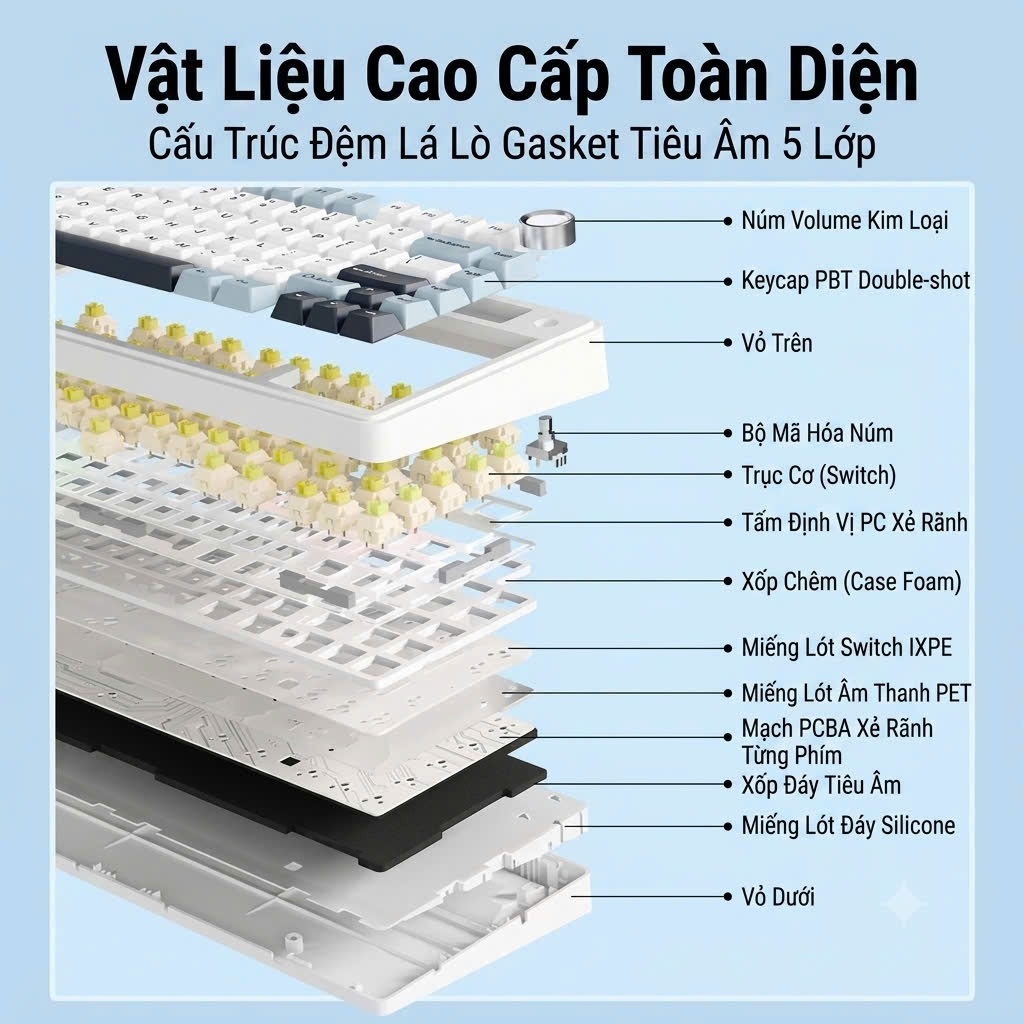[Chính Hẵng ]Bàn phím cơ không dây Aula F75 (Leobog Reaper/Ice Vein Switch, 3 chế độ kết nối, LED RGB, Hot-swappable) | BigBuy360 - bigbuy360.vn
