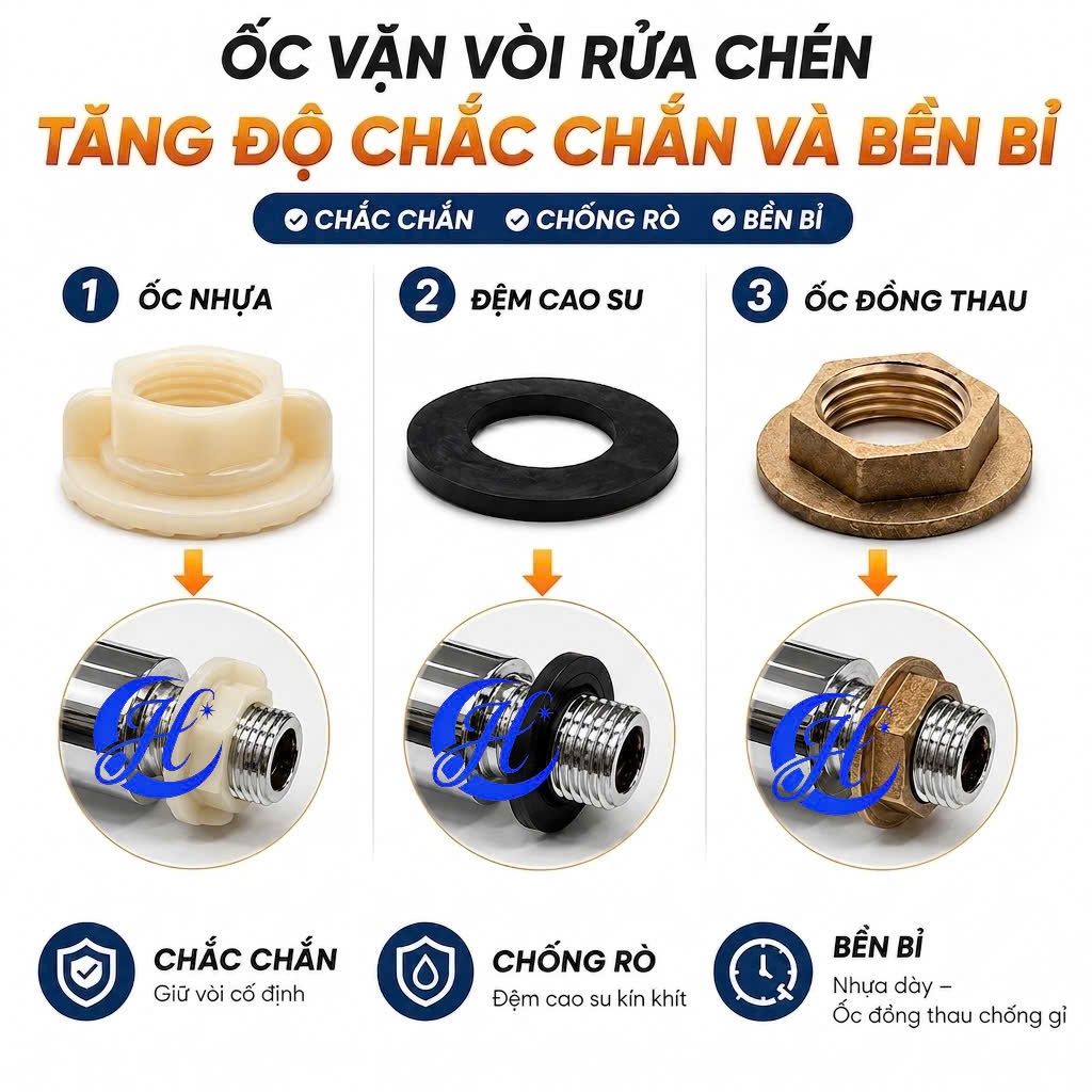 Ốc vặn vòi rửa chén lavabo , ron cao su vòi lavabo ren 21 - H&H HOME